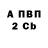 Кетамин ketamine Alisa Bulatova